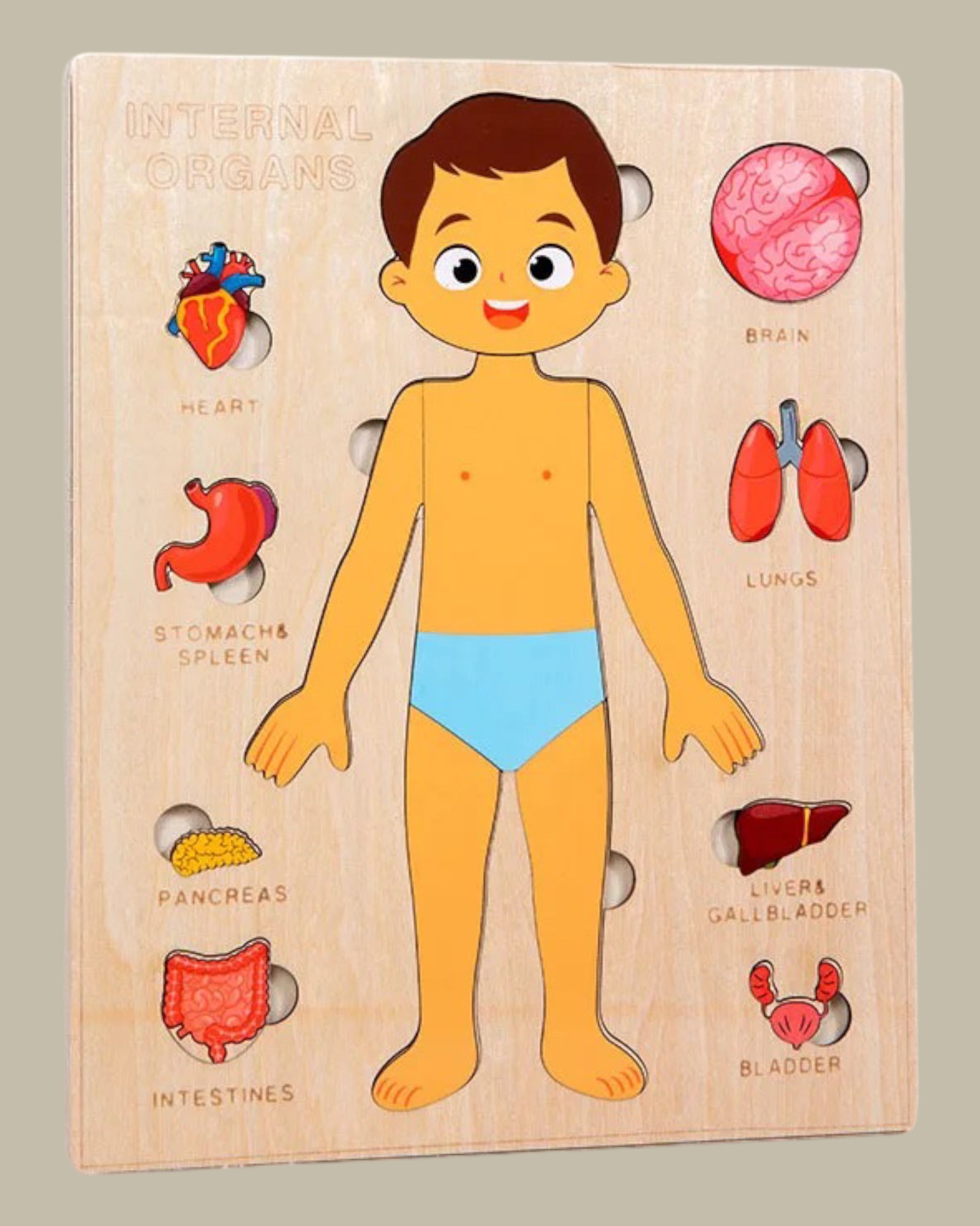 Body parts Game – Les Pas De Bébé